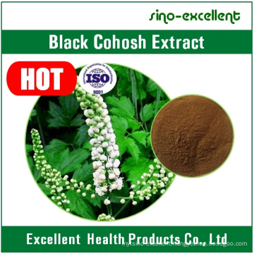 Black Radish Extract Arctiumlappa L. Bacterial Anti-Cancer Black Cohosh